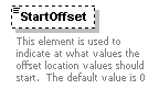 XidML-3.0.0_p836.png