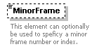XidML-3.0.0_p839.png