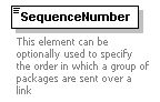 XidML-3.0.0_p84.png