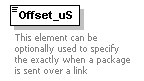 XidML-3.0.0_p85.png