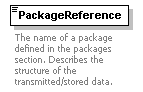 XidML-3.0.0_p852.png