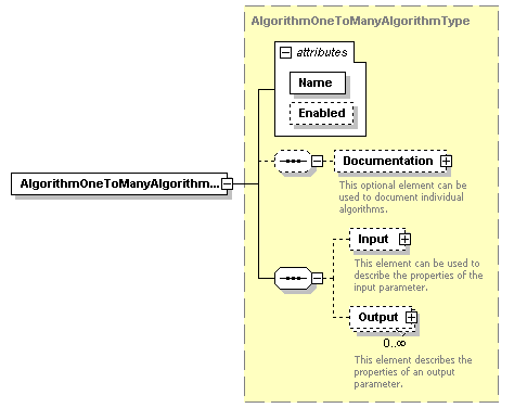 XidML-3.0.0_p856.png