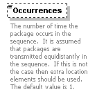 XidML-3.0.0_p86.png