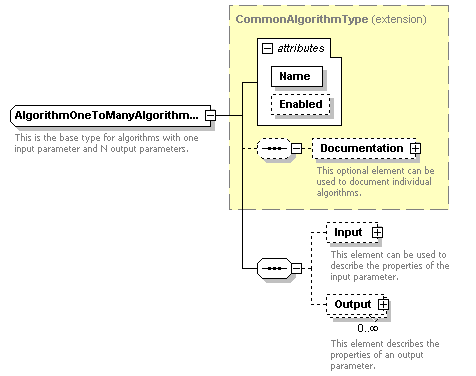 XidML-3.0.0_p865.png