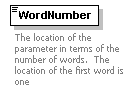 XidML-3.0.0_p87.png