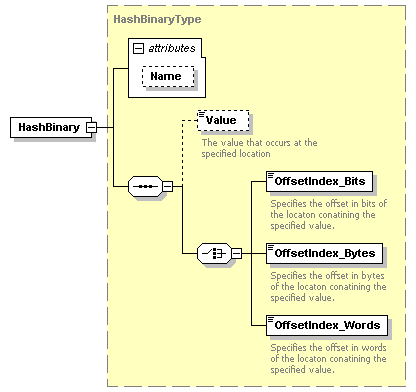 XidML-3.0.0_p876.png