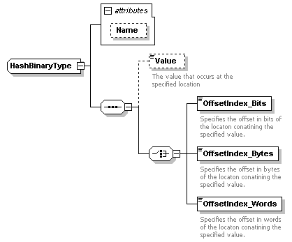 XidML-3.0.0_p877.png