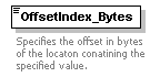 XidML-3.0.0_p880.png