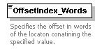 XidML-3.0.0_p881.png