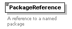 XidML-3.0.0_p90.png