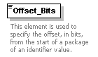 XidML-3.0.0_p95.png