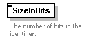 XidML-3.0.0_p96.png