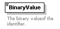 XidML-3.0.0_p97.png