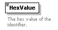 XidML-3.0.0_p98.png